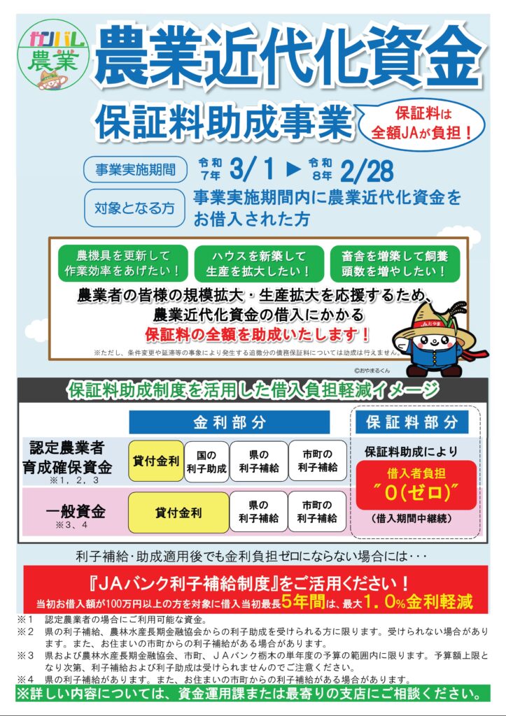 農業近代化資金