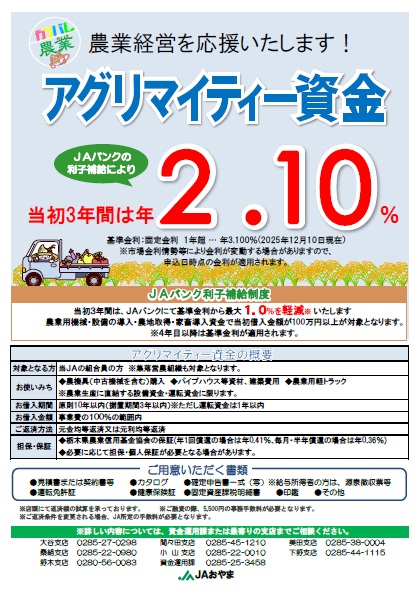 アグリマイティー資金