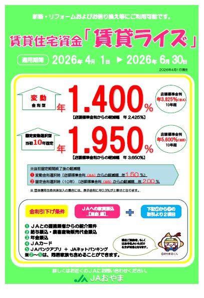 賃貸住宅ローン（固定・変動金利選択型）