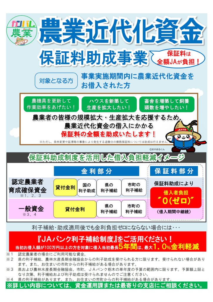 農業近代化資金