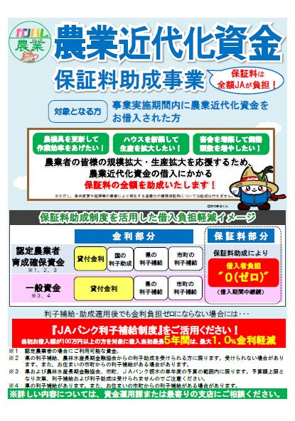 農業近代化資金