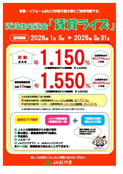 賃貸住宅ローン（固定・変動金利選択型）