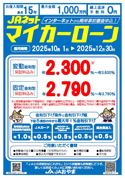 ＪＡネットマイカーローン