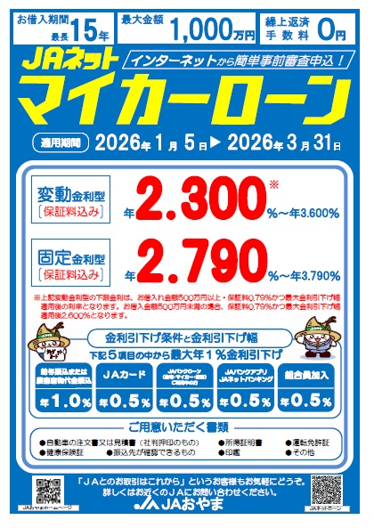 ＪＡネットマイカーローン