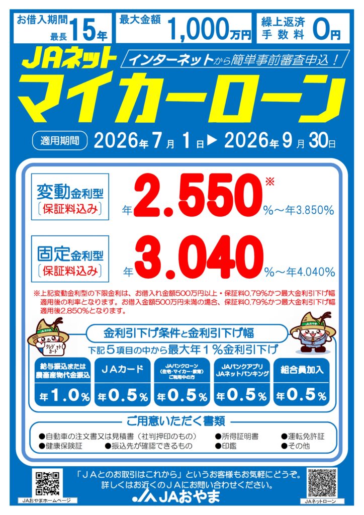 ＪＡネットマイカーローン