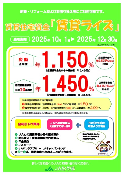 賃貸住宅ローン（固定・変動金利選択型）
