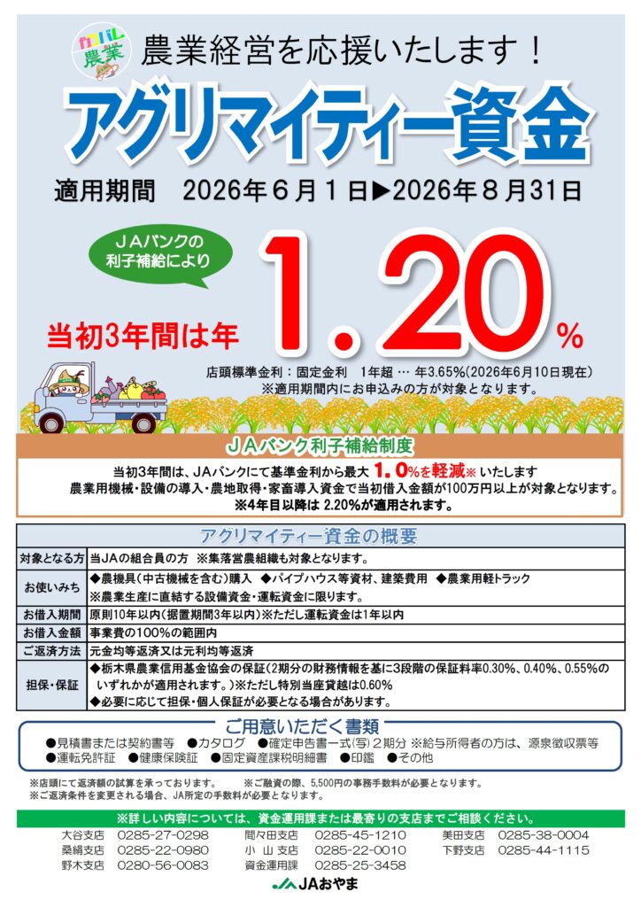 アグリマイティー資金