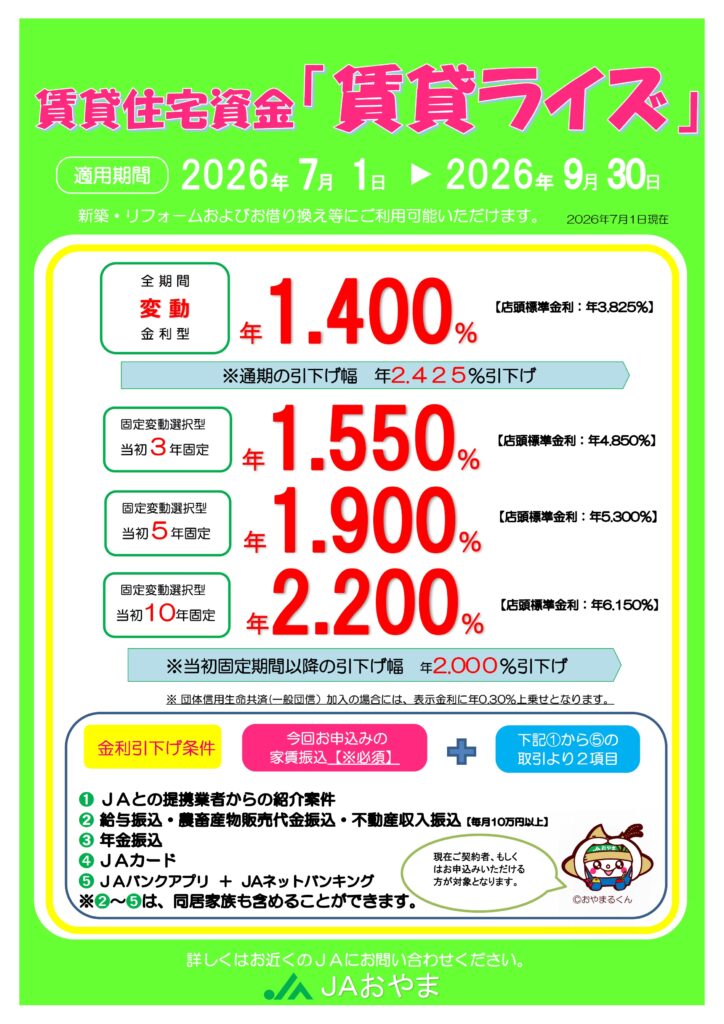 賃貸住宅ローン（固定・変動金利選択型）