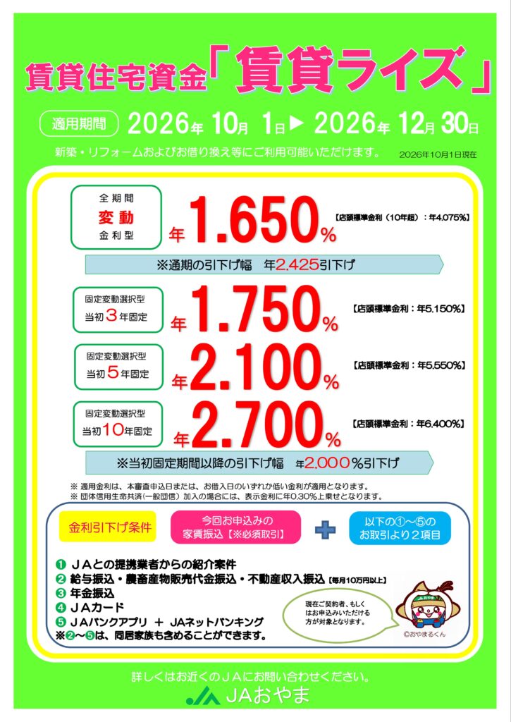 賃貸住宅ローン（固定・変動金利選択型）